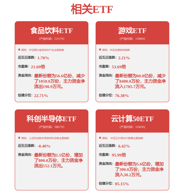 股票配资股票配资 业绩创新高，股价连续暴涨，泡泡玛特还能带来多少惊喜？